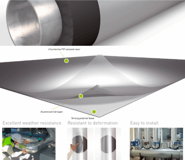 Close-up of Arma-Chek Silver 350 surface texture on insulated pipe