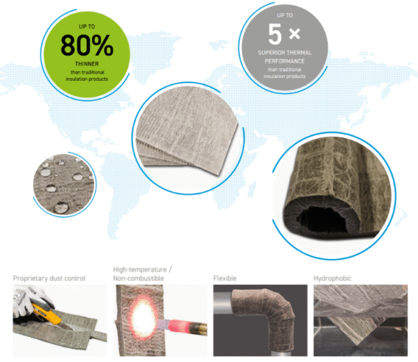 Gitco ArmaGel XGH roll for industrial thermal protection
