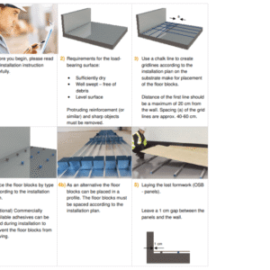 Getzner Acoustic Floor Blocks (AFB): Floating Floor Soundproofing